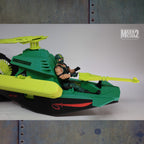 the GATOR
